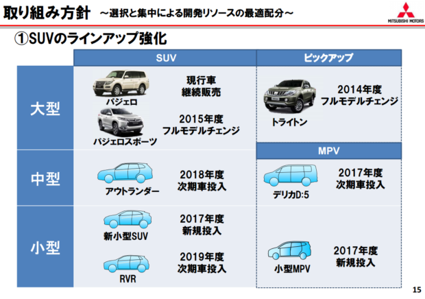 新型デリカD5最新情報！モデルチェンジの変更点と発売時期情報。2019年デビューへ | 【最新自動車情報】カーチェキ